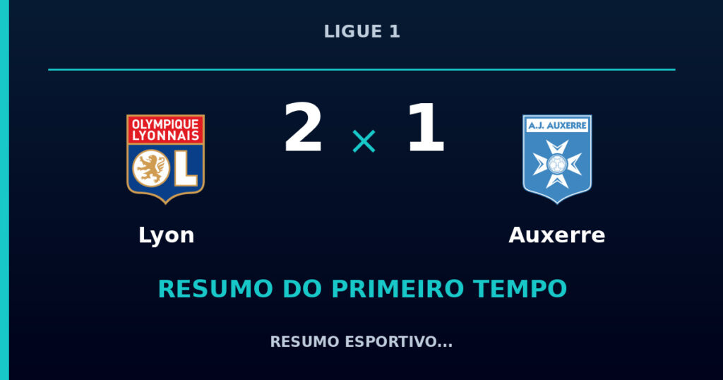 Lyon 2 x 1 Auxerre: resumo do primeiro tempo
