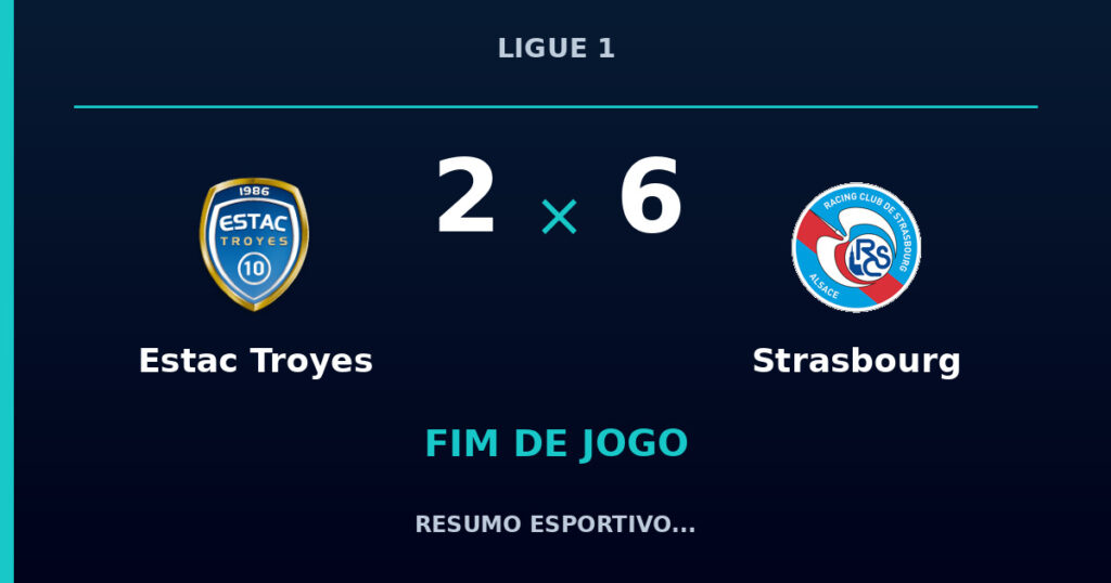 Estac Troyes 2 x 6 Strasbourg: resumo e números da partida