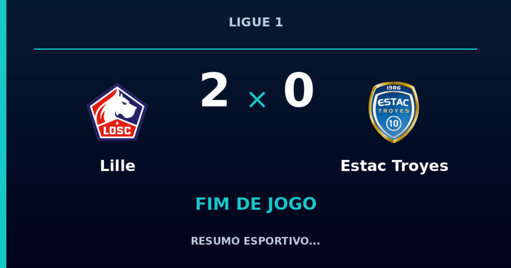 Lille 2 x 0 Estac Troyes: resumo e números da partida