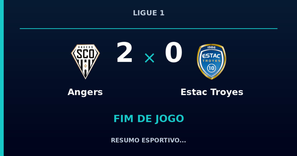 Angers 2 x 0 Estac Troyes: resumo e números da partida