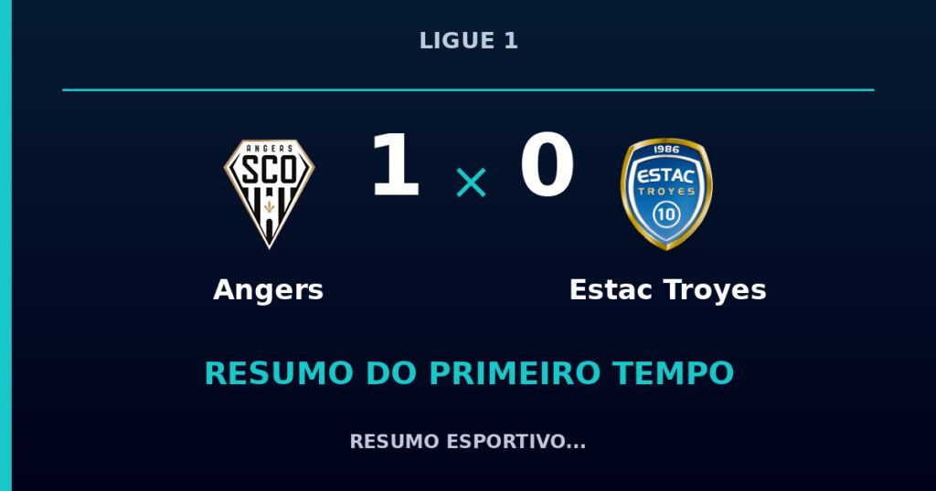 Angers 1 x 0 Estac Troyes: resumo do primeiro tempo