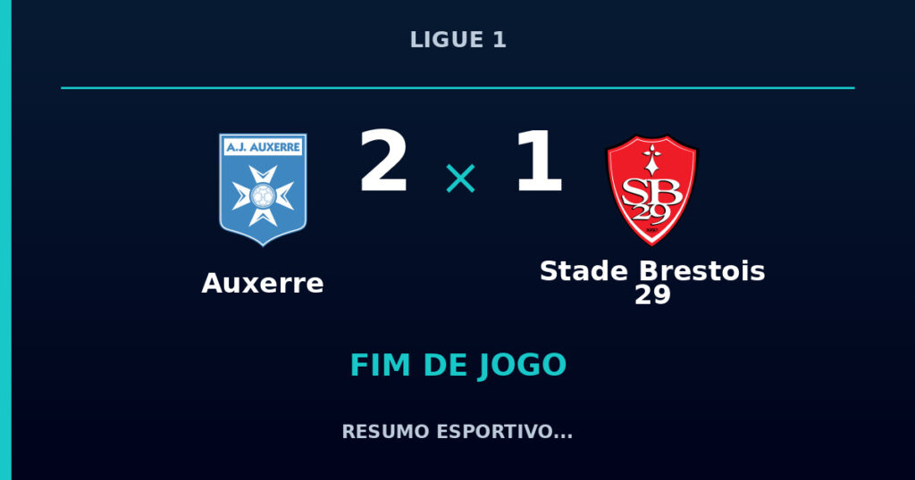Auxerre 2 x 1 Stade Brestois 29: resumo e números da partida