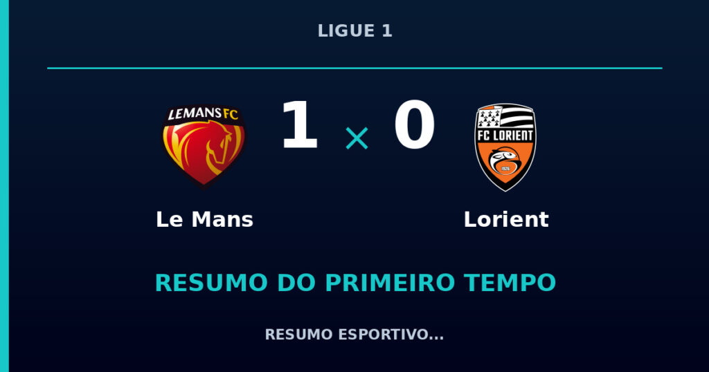 Le Mans 1 x 0 Lorient: resumo do primeiro tempo