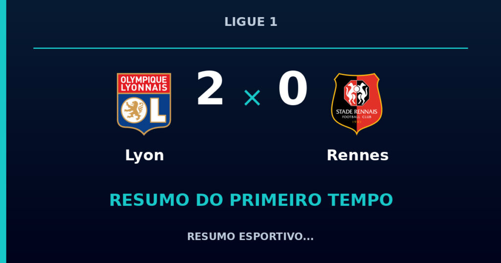 Lyon 2 x 0 Rennes: resumo do primeiro tempo