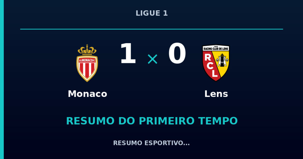 Monaco 1 x 0 Lens: resumo do primeiro tempo