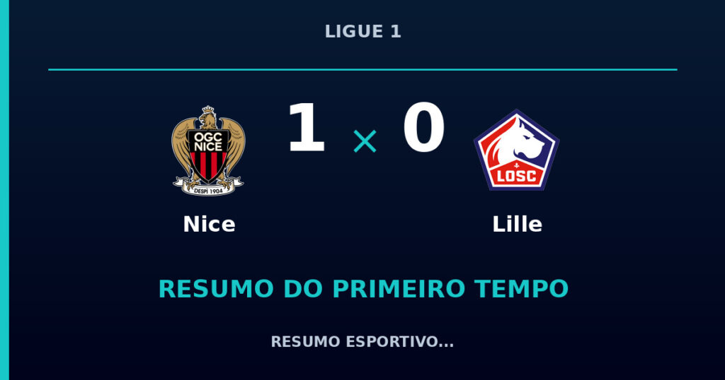 Nice 1 x 0 Lille: resumo do primeiro tempo