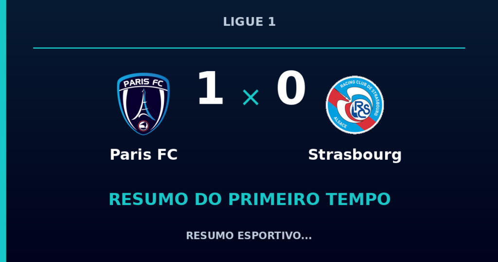 Paris FC 1 x 0 Strasbourg: resumo do primeiro tempo