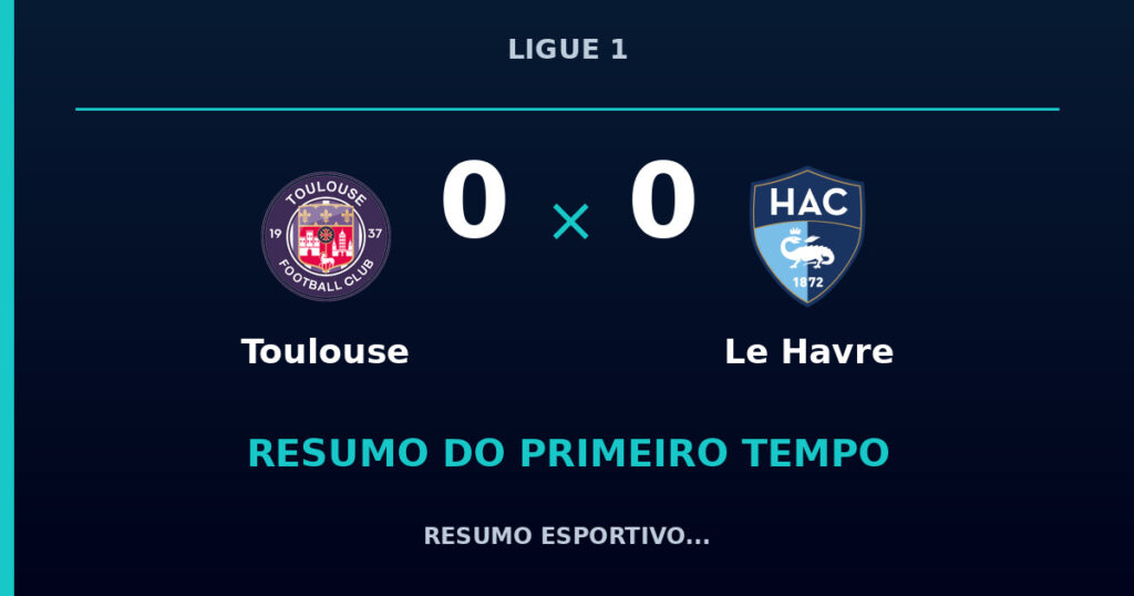 Toulouse 0 x 0 Le Havre: resumo do primeiro tempo