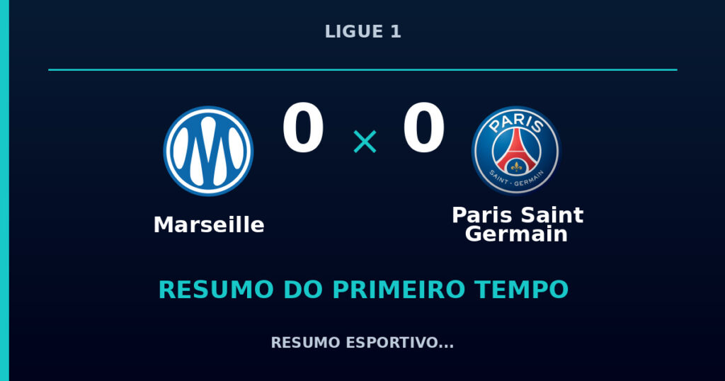 Marseille 0 x 0 Paris Saint Germain: resumo do primeiro tempo