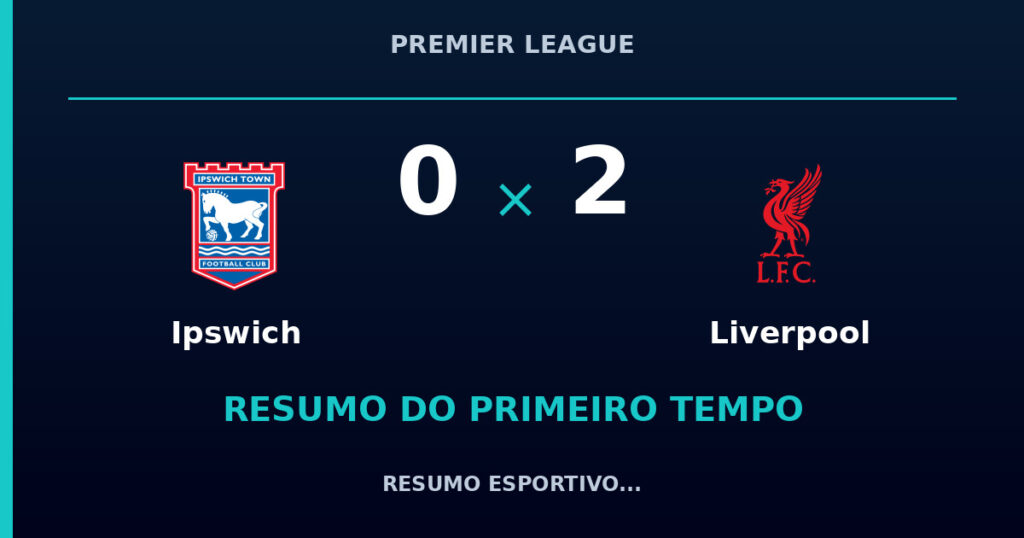 Ipswich 0 x 2 Liverpool: resumo do primeiro tempo