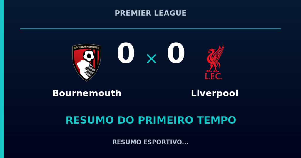 Bournemouth 0 x 0 Liverpool: resumo do primeiro tempo