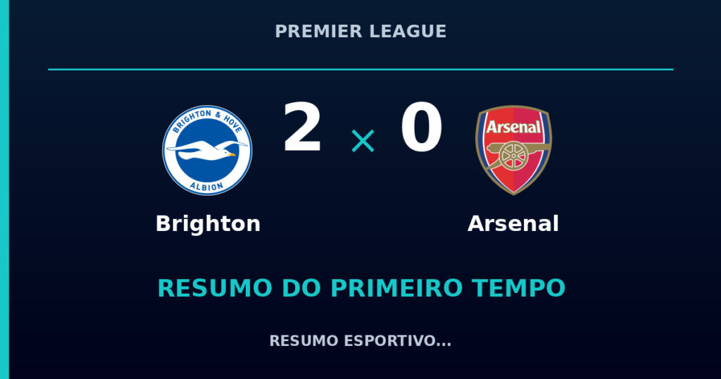 Brighton 2 x 0 Arsenal: resumo do primeiro tempo