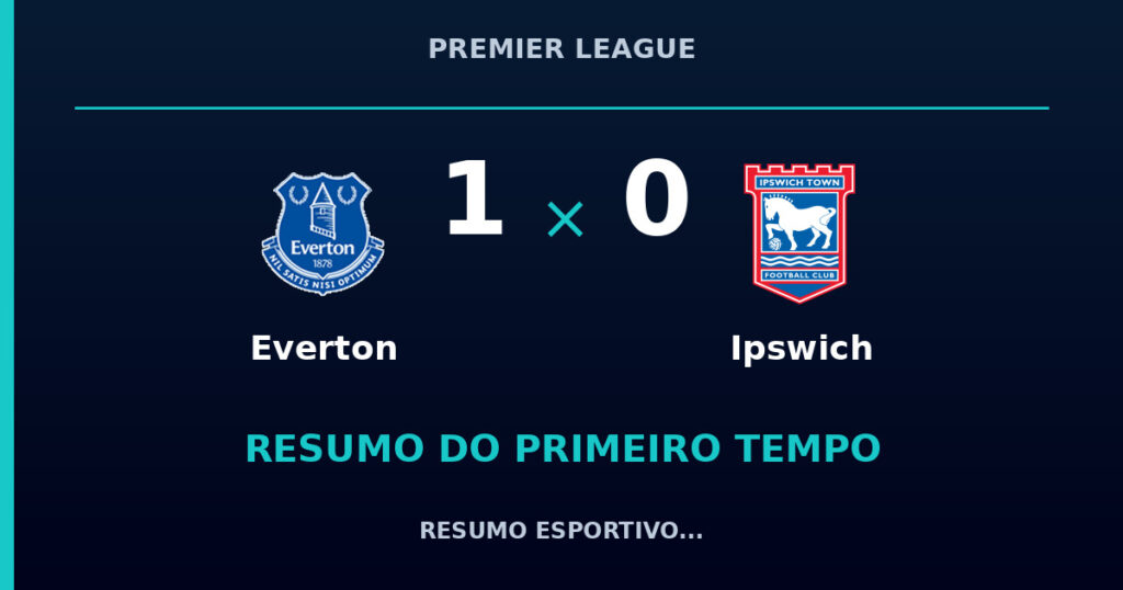 Everton 1 x 0 Ipswich: resumo do primeiro tempo