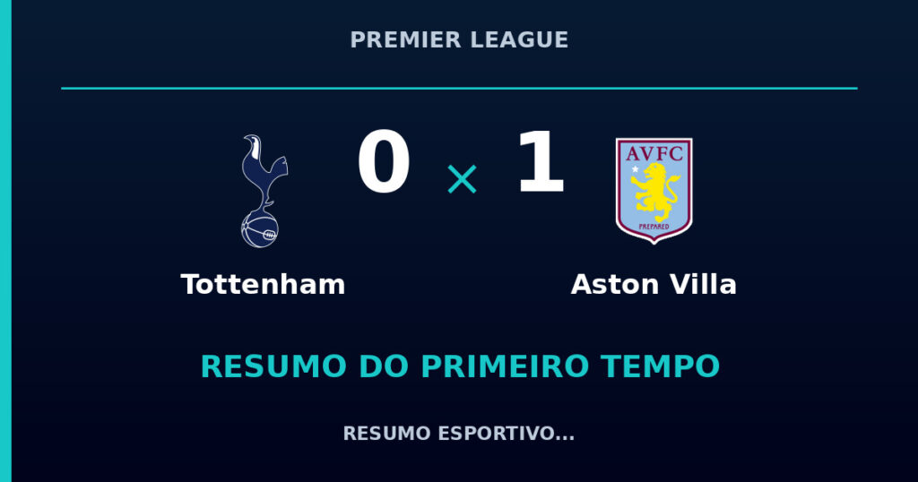 Tottenham 0 x 1 Aston Villa: resumo do primeiro tempo