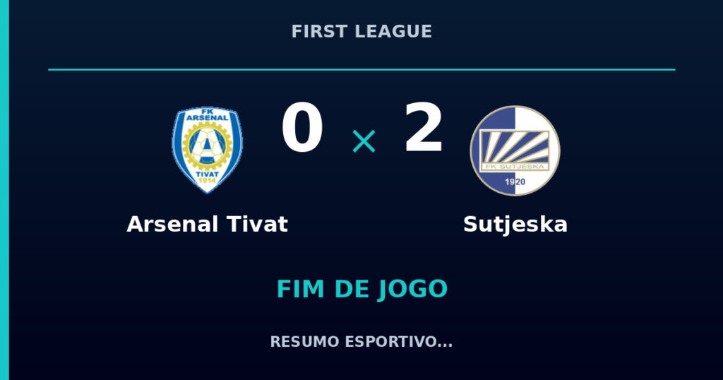 Arsenal Tivat 0 x 2 Sutjeska: resumo e números da partida