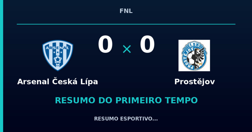 Arsenal Česká Lípa 0 x 0 Prostějov: resumo do primeiro tempo