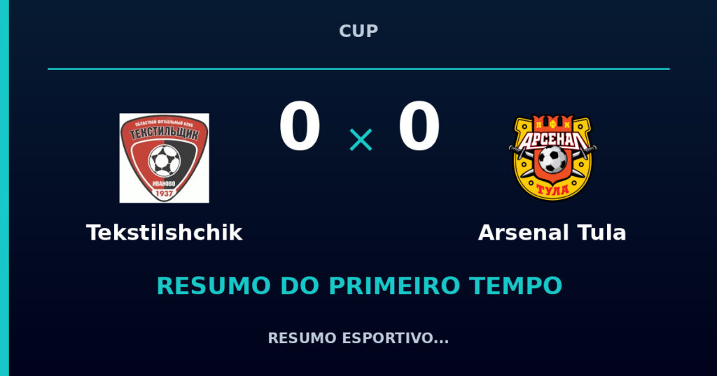 Tekstilshchik 0 x 0 Arsenal Tula: resumo do primeiro tempo