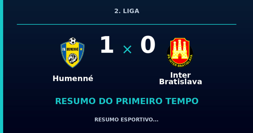 Humenné 1 x 0 Inter Bratislava: resumo do primeiro tempo