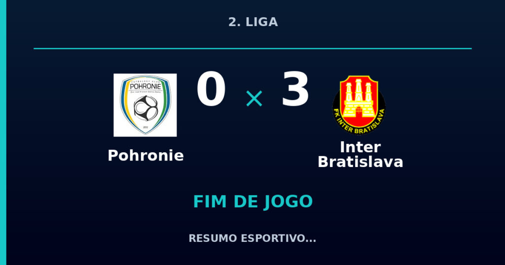 Pohronie 0 x 3 Inter Bratislava: resumo e números da partida