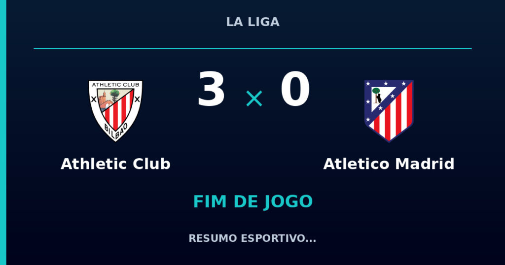 Athletic Club 3 x 0 Atletico Madrid: resumo e números da partida