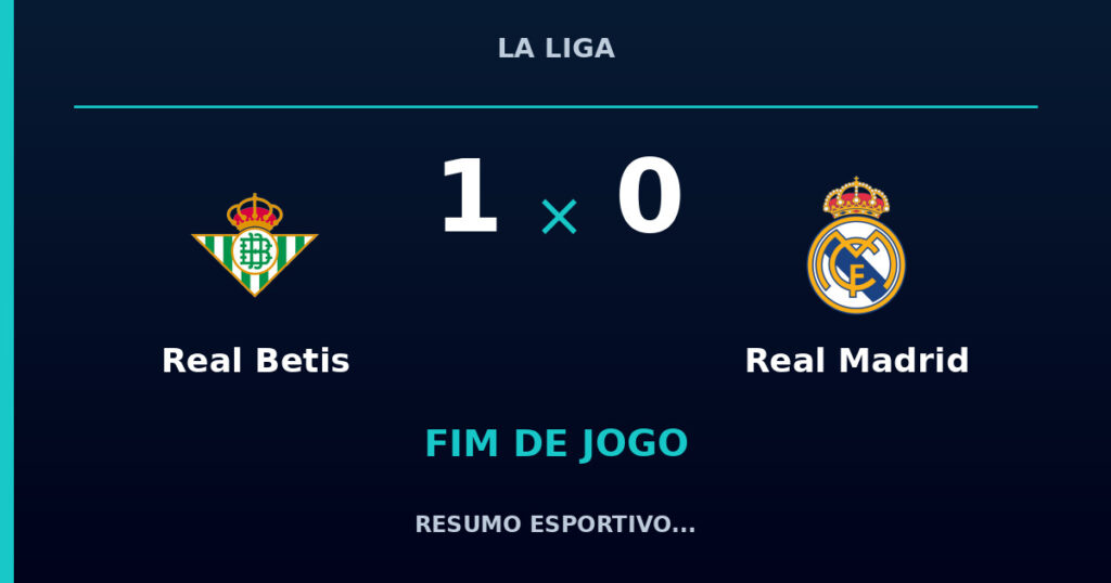Real Betis 1 x 0 Real Madrid: resumo e números da partida