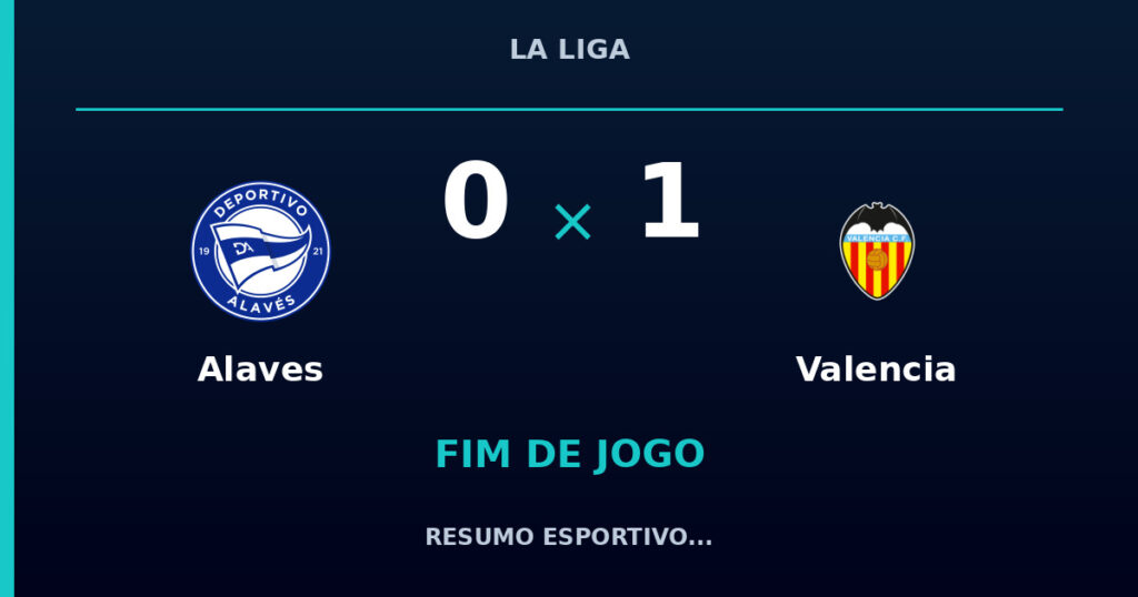 Alaves 0 x 1 Valencia: resumo e números da partida