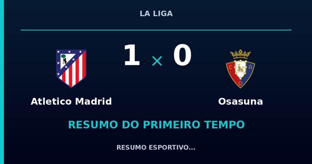 Atletico Madrid 1 x 0 Osasuna: resumo do primeiro tempo