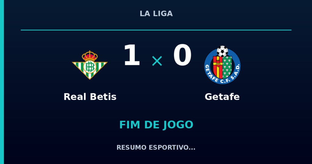 Real Betis 1 x 0 Getafe: resumo e números da partida