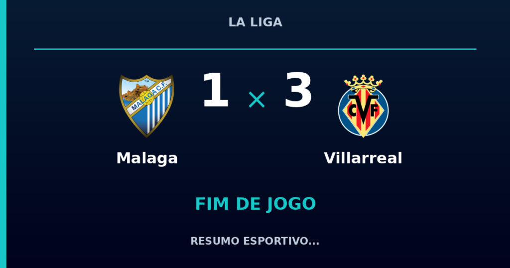 Malaga 1 x 3 Villarreal: resumo e números da partida