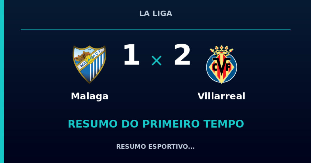 Malaga 1 x 2 Villarreal: resumo do primeiro tempo