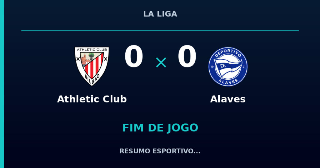 Athletic Club 0 x 0 Alaves: resumo e números da partida