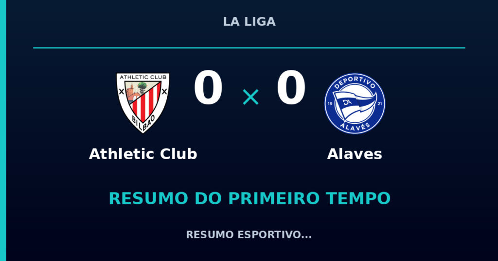 Athletic Club 0 x 0 Alaves: resumo do primeiro tempo