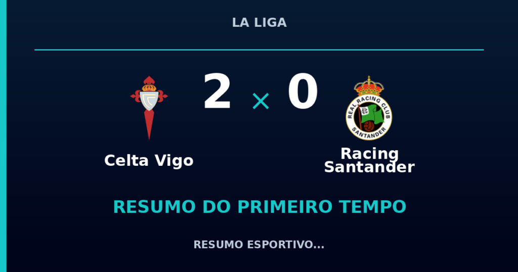 Celta Vigo 2 x 0 Racing Santander: resumo do primeiro tempo