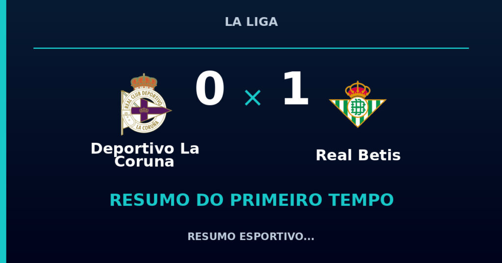 Deportivo La Coruna 0 x 1 Real Betis: resumo do primeiro tempo