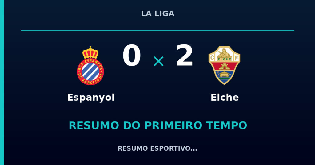Espanyol 0 x 2 Elche: resumo do primeiro tempo
