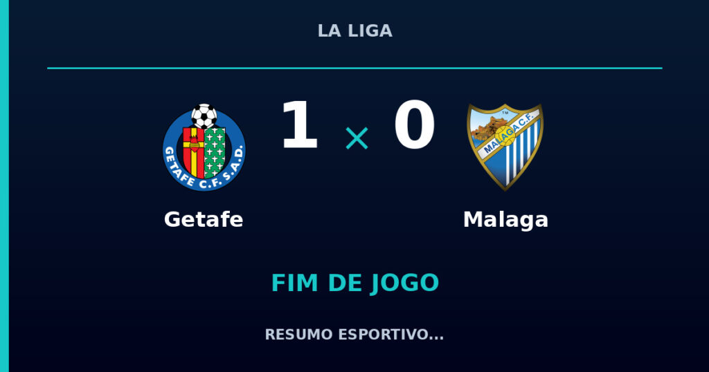 Getafe 1 x 0 Malaga: resumo e números da partida