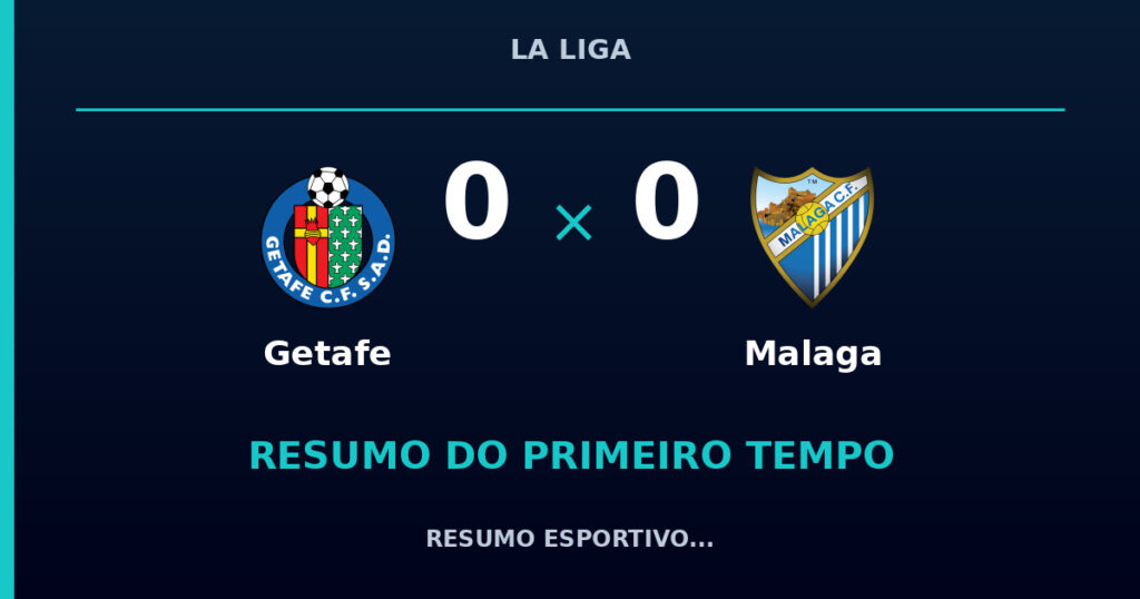 Getafe 0 x 0 Malaga: resumo do primeiro tempo
