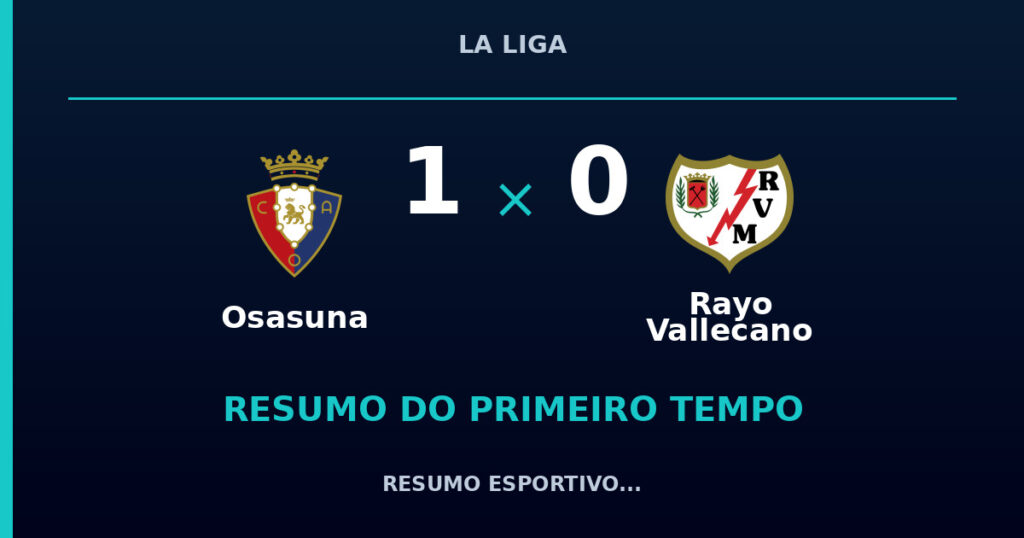 Osasuna 1 x 0 Rayo Vallecano: resumo do primeiro tempo