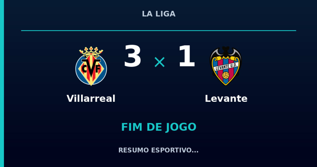 Villarreal 3 x 1 Levante: resumo e números da partida