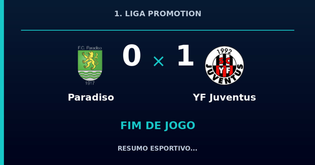 Paradiso 0 x 1 YF Juventus: resumo e números da partida