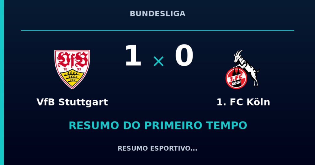 VfB Stuttgart 1 x 0 1. FC Köln: resumo do primeiro tempo