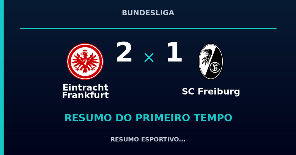 Eintracht Frankfurt 2 x 1 SC Freiburg: resumo do primeiro tempo