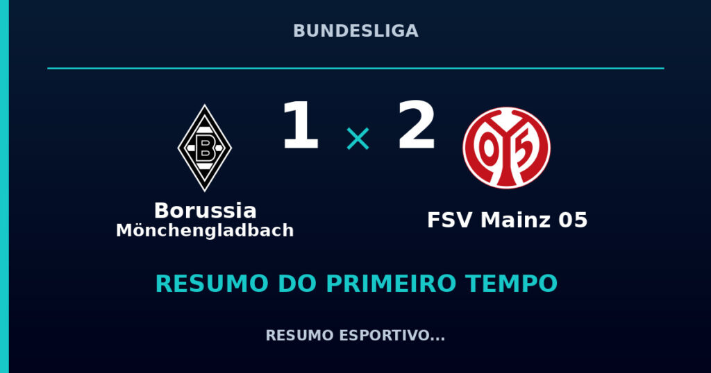 Borussia Mönchengladbach 1 x 2 FSV Mainz 05: resumo do primeiro tempo
