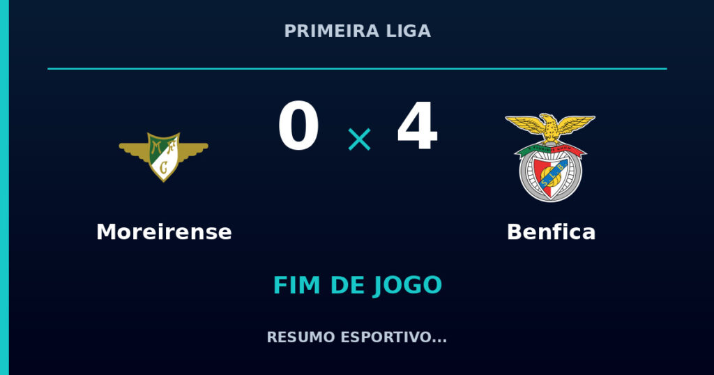 Moreirense 0 x 4 Benfica: resumo e números da partida