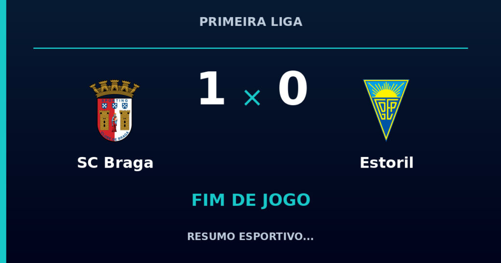 SC Braga 1 x 0 Estoril: resumo e números da partida