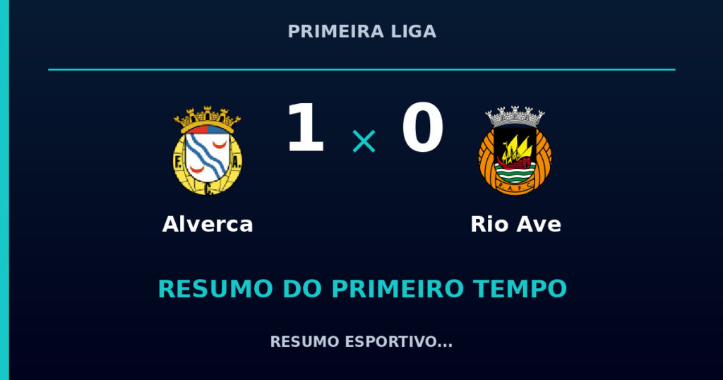 Alverca 1 x 0 Rio Ave: resumo do primeiro tempo