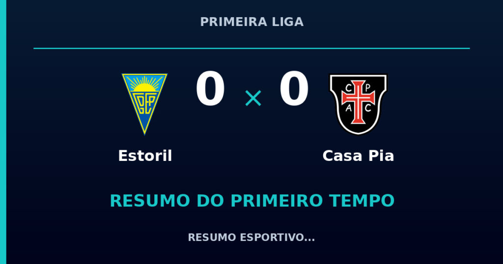 Estoril 0 x 0 Casa Pia: resumo do primeiro tempo