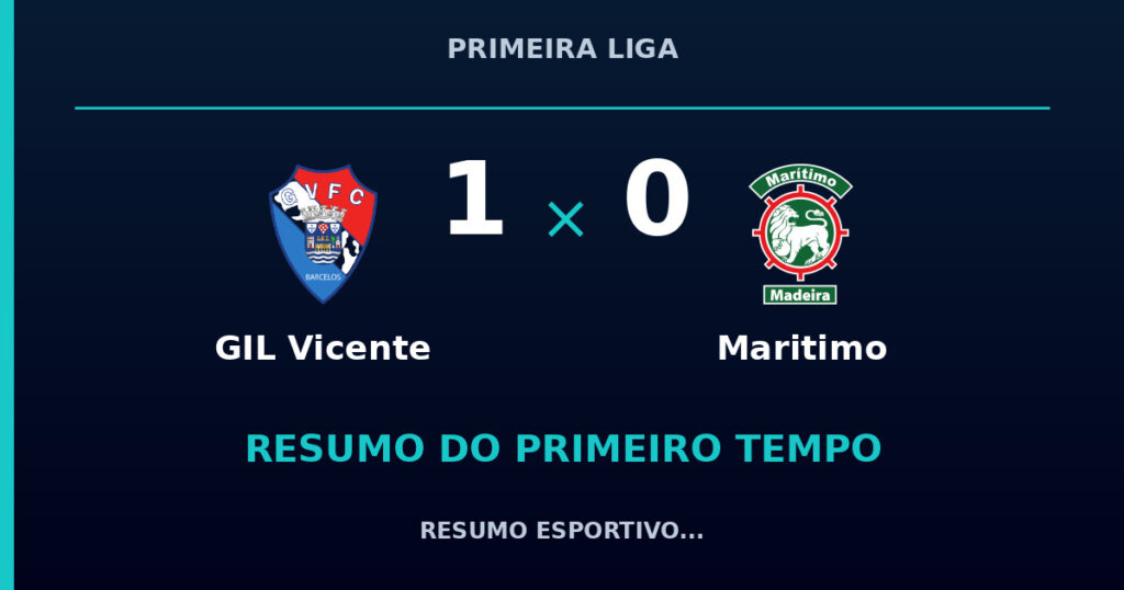GIL Vicente 1 x 0 Maritimo: resumo do primeiro tempo
