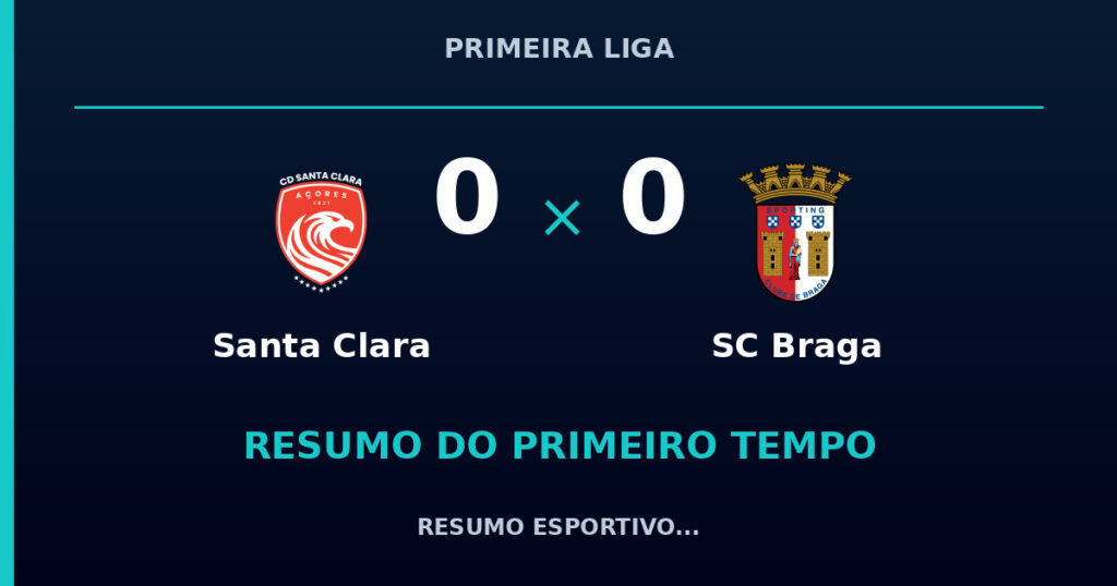 Santa Clara 0 x 0 SC Braga: resumo do primeiro tempo