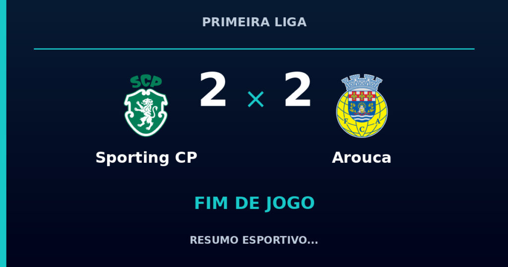 Sporting CP 2 x 2 Arouca: resumo e números da partida